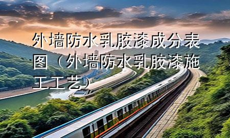 外墻防水乳膠漆成分表圖（外墻防水乳膠漆施工工藝）